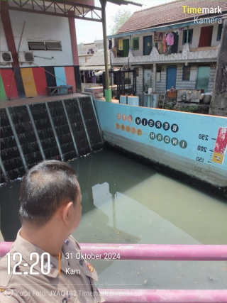 Polsek Krembangan Laksanakan Patroli di Jalan Tanjung Sadari untuk Pantau Situasi Harkamtibmas